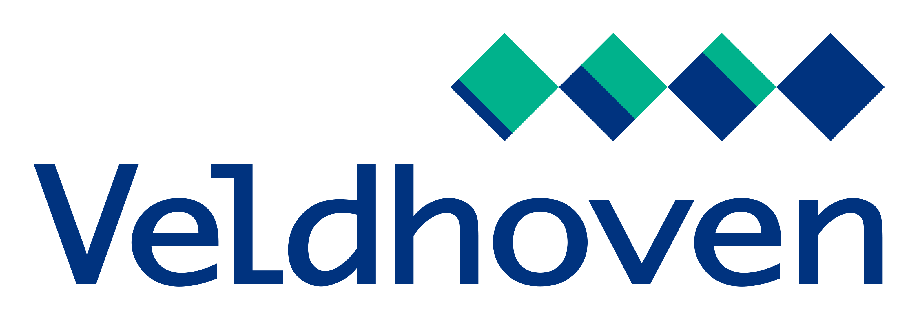 Gemeente Veldhoven